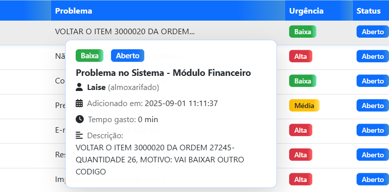 Visualização Tickets Fechados